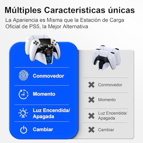 Detalle de Fenolical Estación de Carga DualSense PS5 1h