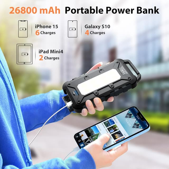 Thumbnail 4 de WOWMVP Cargador Solar 26800mAh PD15W