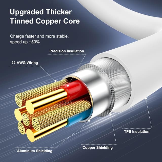 Detalle de 240W Long USB-C to USB-C Fast Charger Cable (10ft) for MacBook, iPad, iPhone, and Galaxy