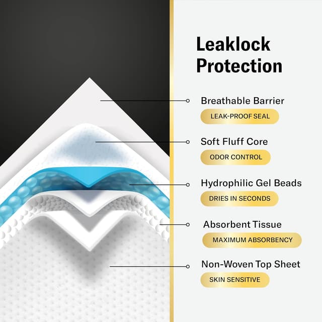 Thumbnail 6 de Curera Chucks MAX underpads for adults