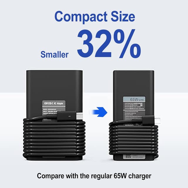 Detalle 2 de SCOVEE 65W USB‑C Power Adapter for Dell laptops