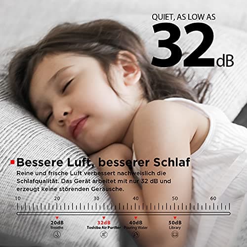 Thumbnail 7 de Toshiba CAF-Z45FR purificador de aire 228 m³/h