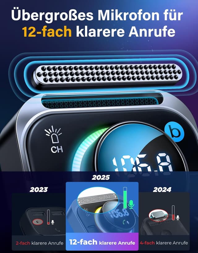 Thumbnail 2 de JOYROOM 96W Bluetooth 5.4 Adapter Auto