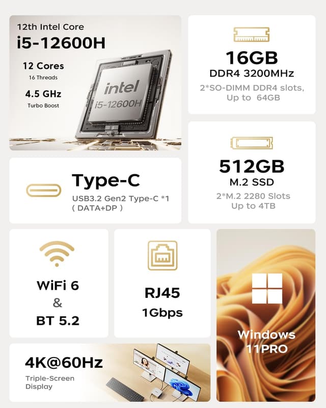 Detalle 2 de ACEMAGIC K1 Mini PC 16GB