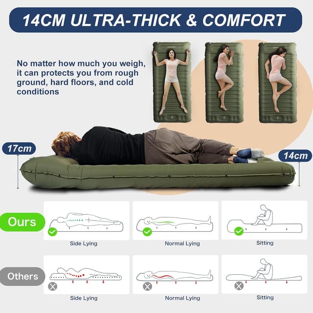 Thumbnail 1 de Origem 14CM self inflating camping mat