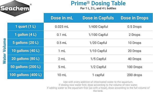 Thumbnail 4 de Seachem Prime descalcificador de agua 100 ml