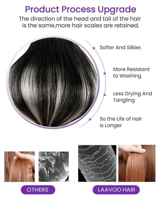 Detalle de LaaVoo Invisible Tape-in Extensions 35 cm