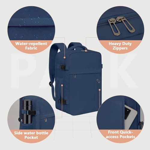 Detalle de KIRFEIHT mochila de cabina para avión 40x20x25 cm (20L) con puerto USB y zona para portátil – Azul