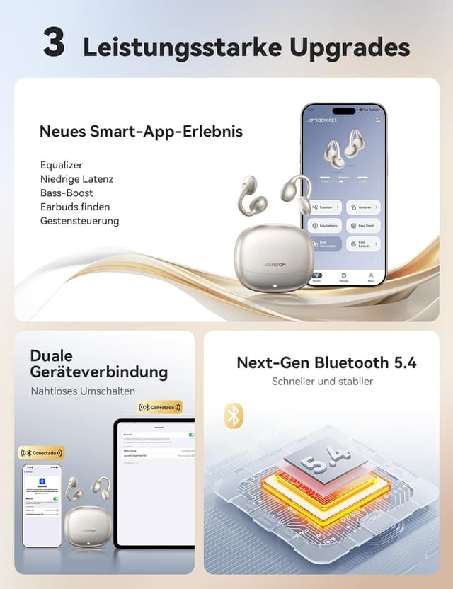 Thumbnail 6 de JOYROOM OE3 ClipBuds Open-Ear Bluetooth-Kopfhörer mit 30h Laufzeit, ENC und IPX4