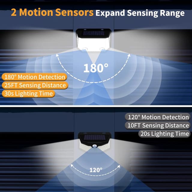 Detalle 2 de K Kasonic Luces Solares con Sensor Dual para Jardín