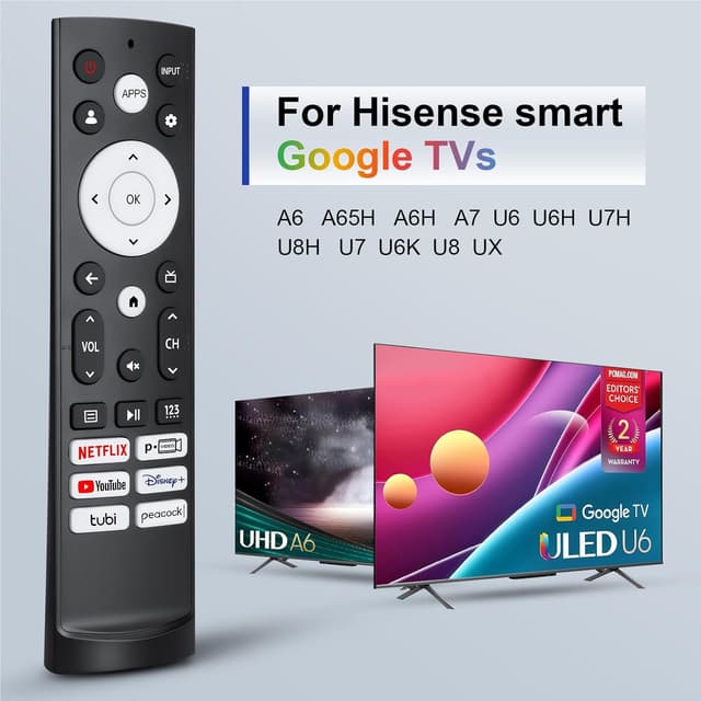 Detalle de Replacement Remote for Hisense Smart TV