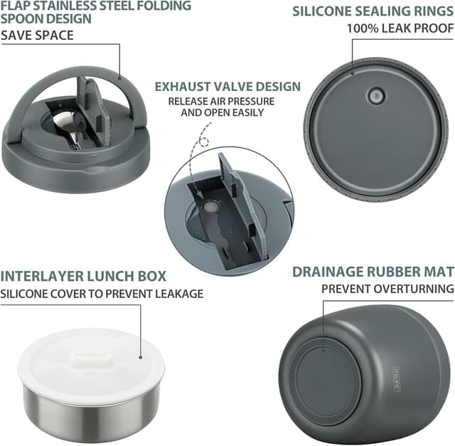 Detalle 2 de Thermobehälter Itslife für Essen 970 ml