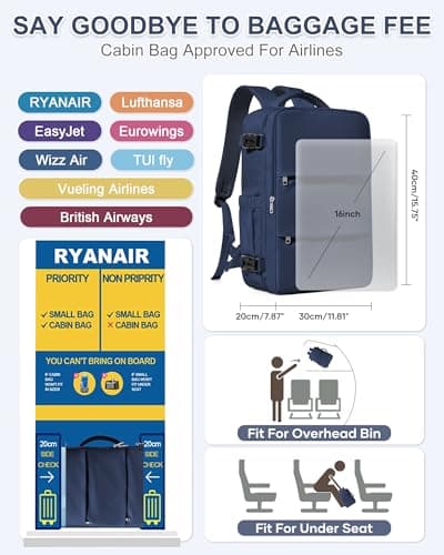 Detalle de BJLFS Mochila de cabina 40x30x20 con compartimento para portátil y tejido impermeable (compatible con cabina tipo Ryanair/Vueling)