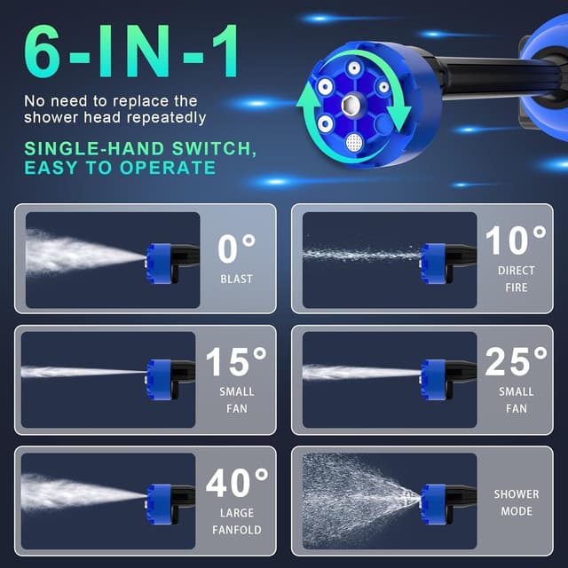 Detalle de Cordless Pressure Washer for Makita Battery (6-in-1) – 725 PSI Portable Jet Wash with Foam Pot, 5m Hose & Storage Box