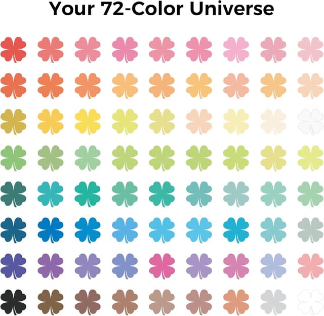 Detalle de MarkMuse 72 acrylic paint pens, dual tip