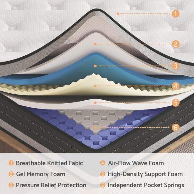 Thumbnail 6 de Bednew Hybrid Double Mattress 34cm