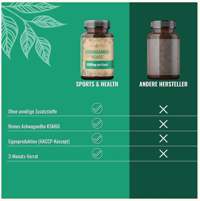 Thumbnail 4 de Ashwagandha KSM-66 100 Kapseln 500 mg