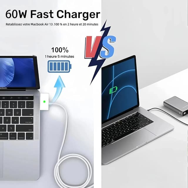 Detalle 2 de AILKIN 60W T-Tip Power Adapter for MacBook Pro (with 2-metre cable)