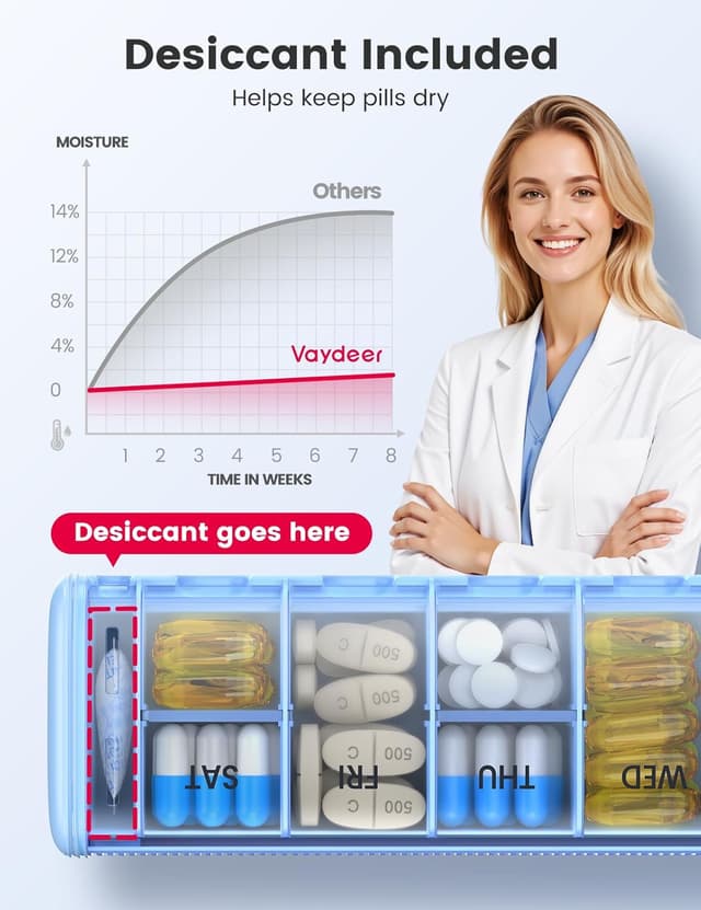 Detalle de Vaydeer Pilulier hebdomadaire 7 jours en métal, prise 2 fois par jour