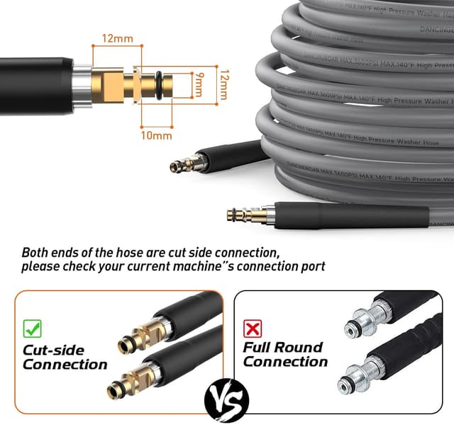 Thumbnail 4 de DANCINGBOAR 6M Manguera Alta Presión para Kärcher 💦