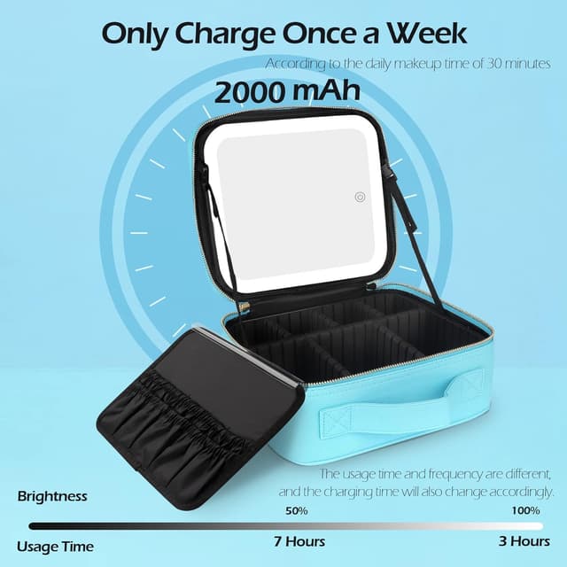 Thumbnail 2 de MOMIRA Travel Makeup Bag with Lighted Mirror 2000mAh