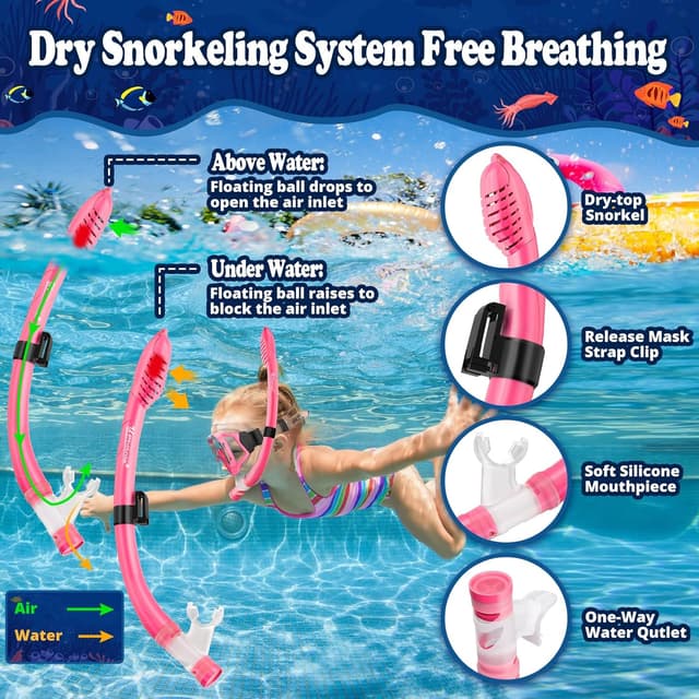 Detalle 1 de UPhitnis Kinder Schnorchelset 180°