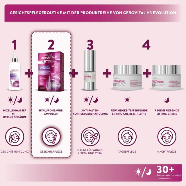 Detalle de GEROVITAL H3 Evolution Ampullen mit 5% Hyaluronsäure – Anti-Aging Serum (10 x 2 ml)