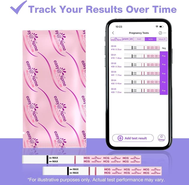 Thumbnail 5 de Easy@Home 25 Pregnancy Test Strips 10 mIU/ml