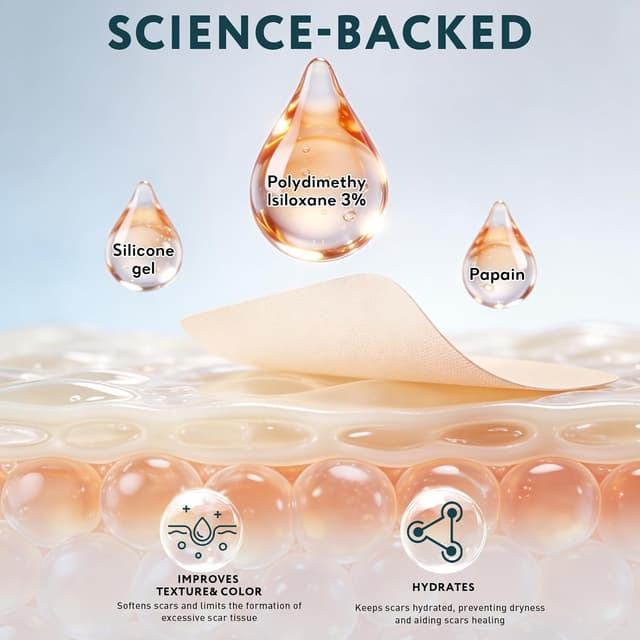 Detalle 2 de RWT Silicone Scar Tape 1.5M roll