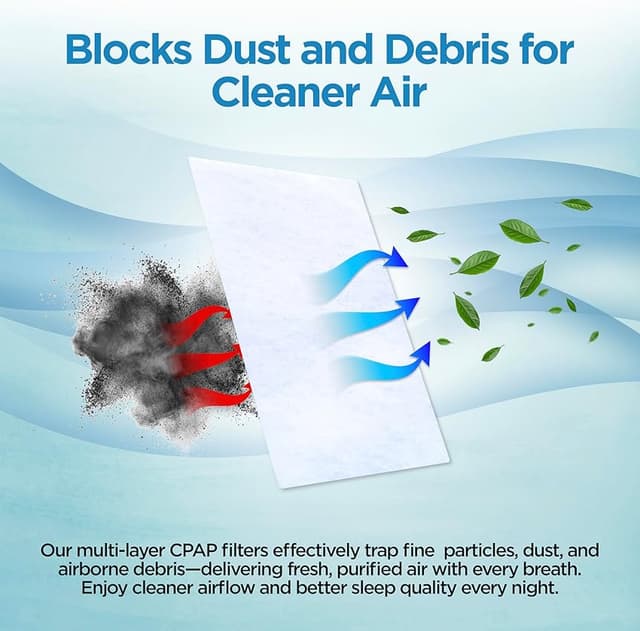 Thumbnail 2 de resplabs CPAP Filters 60 Pack for ResMed AirSense 10 💤