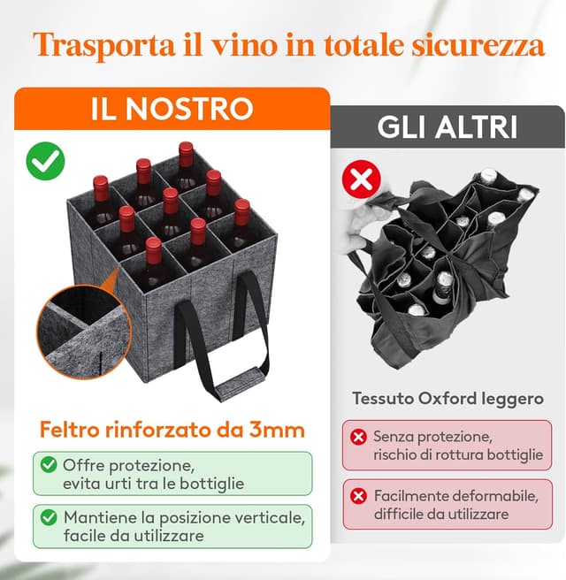 Detalle de Lifewit Borsa portabottiglie con manici in feltro rinforzato, 9 scomparti per bottiglie fino a 1,5 L