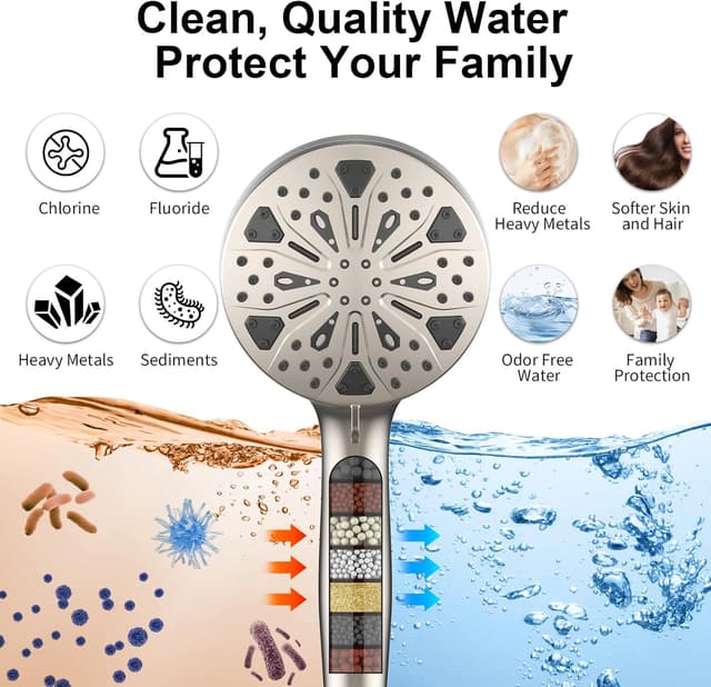 Detalle 2 de Magnetic Dual Rain Shower Head Combo with Handheld High-Pressure Sprayer, Adjustable Angle Stand Dock & 12-Inch Square Rain Head