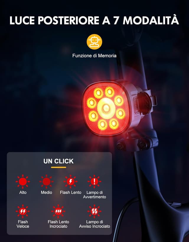 Thumbnail 2 de Babacom Luci Bicicletta LED 8+7 modalità