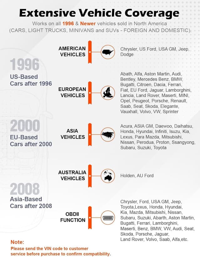 Thumbnail 4 de ANCEL AD310 diagnóstico OBD2 multimarca