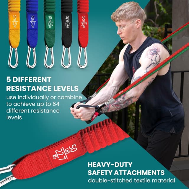 Detalle de Resistance Bands Set with Handles, Door Anchor, Ankle Straps + Exercise Ebook (5 Long Latex Tubes)