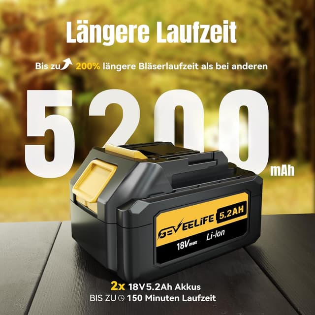 Detalle de GEVEELIFE Akku-Laubbläser 20V mit 3 Gängen – bis 257 km/h, inkl. 2× 5,0Ah Akkus