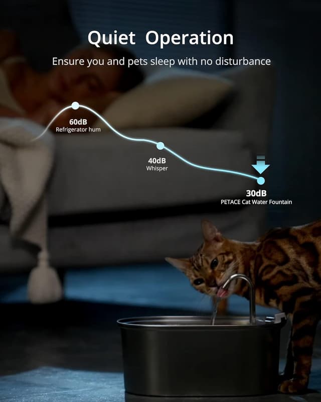 Thumbnail 4 de Petace Stainless Steel Cat Water Fountain 3.2L