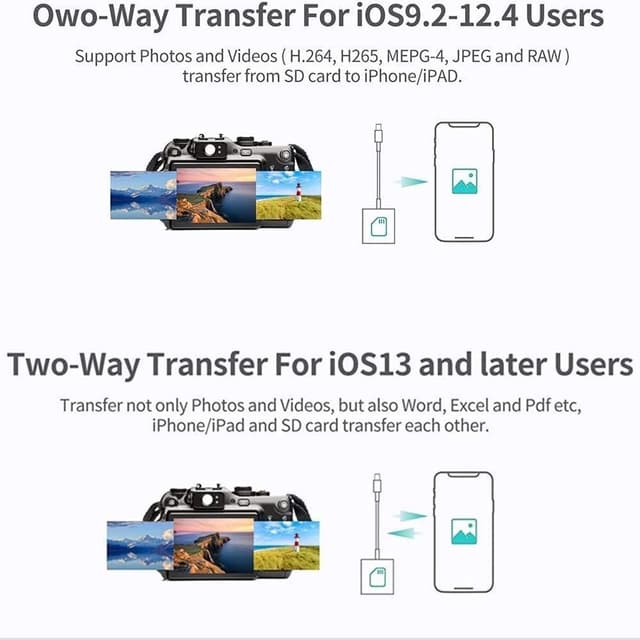 Detalle de Apple MFI zertifizierter SD Kartenleser für iPhone (Lightning) & iPad – SD-/MicroSD-Adapter für Fotos & Videos