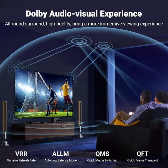 Thumbnail 6 de UGREEN HDMI 2.1 Cable 8K