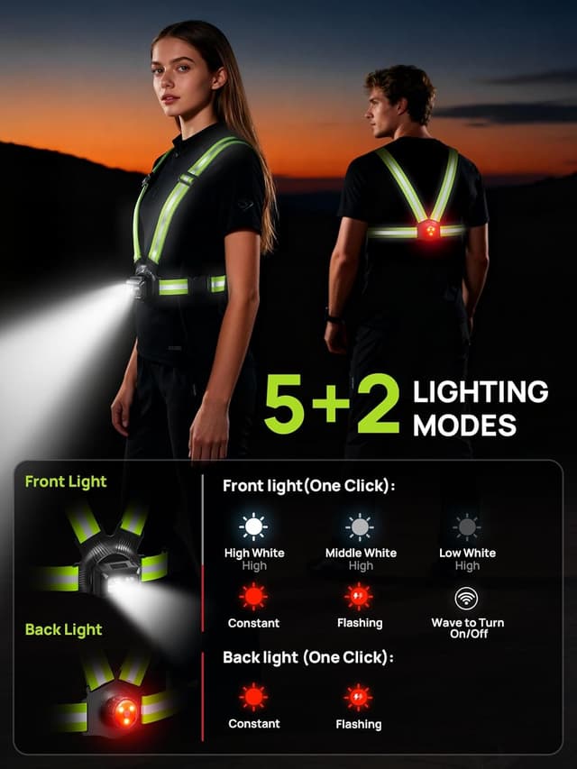 Detalle de ACSO Running Lights for Runners (500-lumen) with 360° reflective vest, adjustable 45° light and USB-C charging