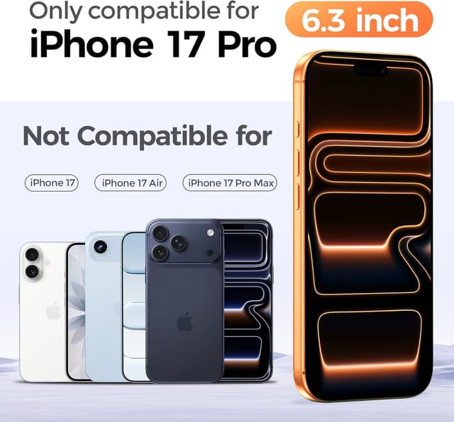 Detalle 2 de Niphabe 3 Pack Privacy Screen Protector for iPhone 17 Pro 6.3 inch (with 3 Camera Lens Protectors)