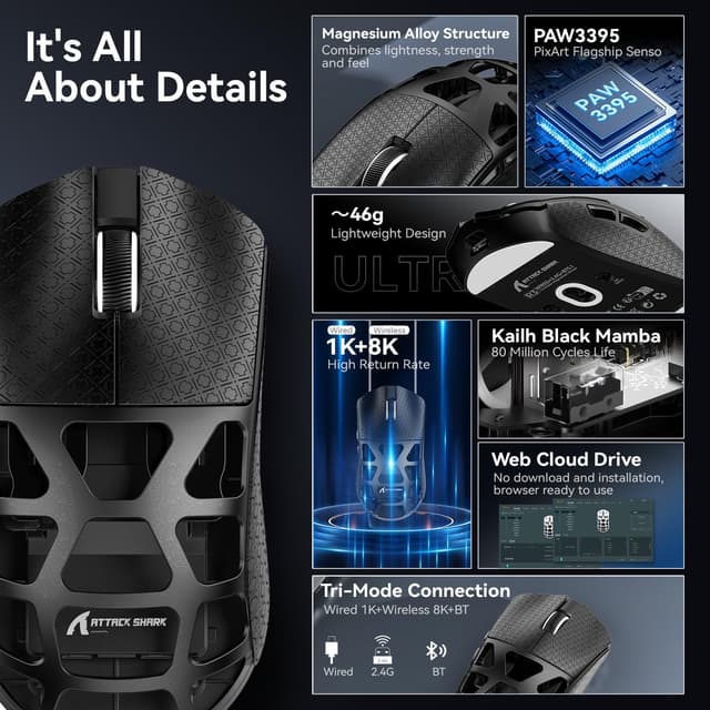Detalle de ATTACK SHARK R3 Magnesiumlegierungsmaus – ultraleicht (46 g), kabellos 8K/2.4 G & BT sowie kabelgebunden, PixArt PAW3395 bis 26.000 DPI