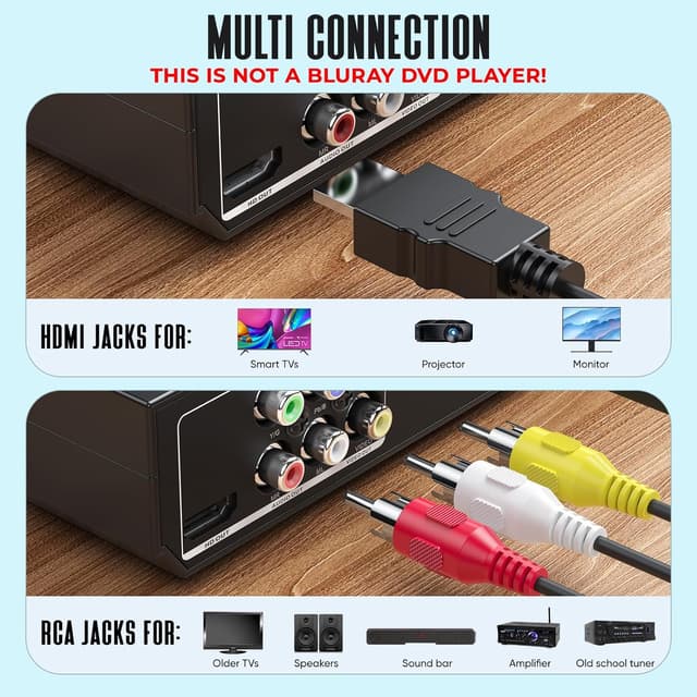 Thumbnail 3 de Generic All-Region DVD Player with HDMI