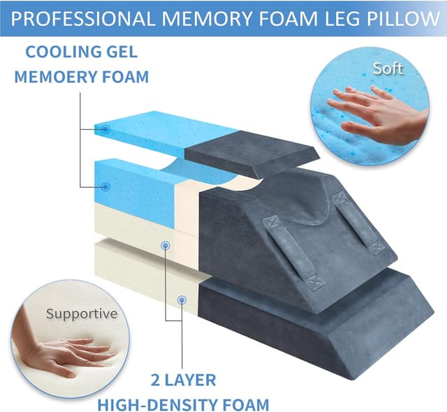 Thumbnail 1 de KingPavonini 4-Height Leg Elevation Pillow