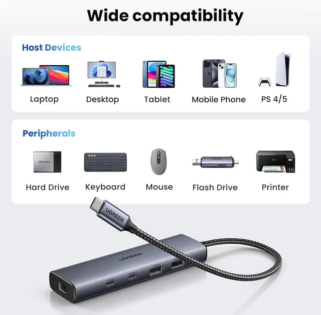 Thumbnail 5 de UGREEN USB C Hub Ethernet 10Gbps USB 3.2 Adapter