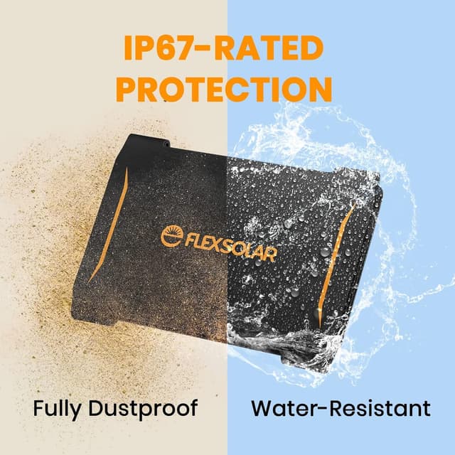 Detalle 2 de FlexSolar 40W Foldable Solar Panel Charger
