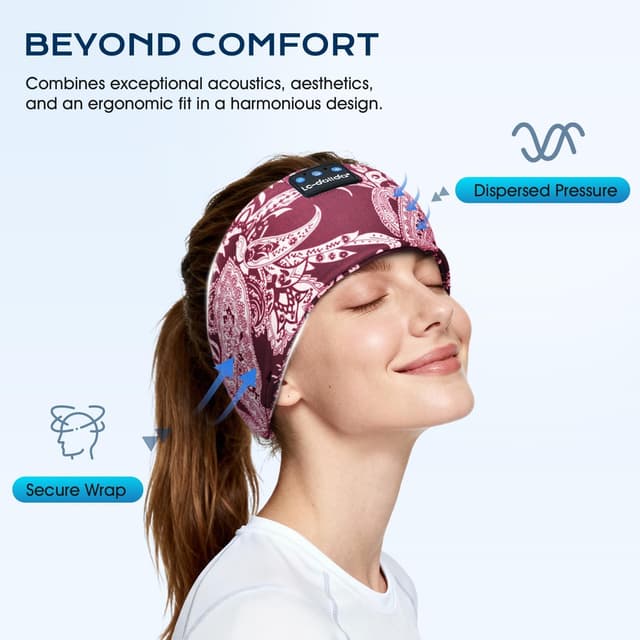 Detalle 2 de LC-dolida Schlafkopfhörer 15+ Std