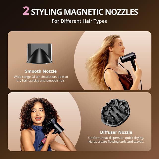 Detalle de Ionic Hair Dryer with Diffuser and Concentrator (180,000 RPM) — Rose Pink