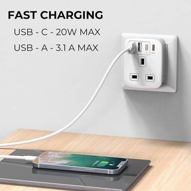 Detalle de Double Dragon 20W Fast Charging 5-in-1 UK to EU Travel Adapter (2× USB-A & 2× USB-C, UK 3-pin to EU 2-pin)