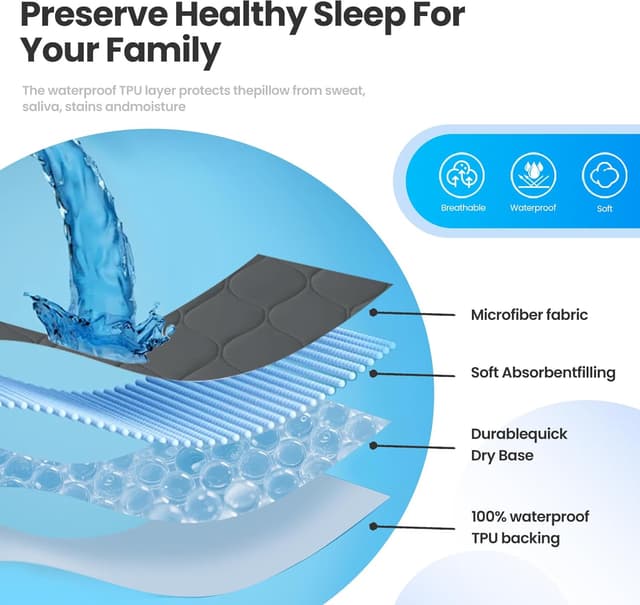 Detalle 2 de Ystyle Taie imperméable 50x80 cm